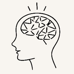 The Subconscious Mind Symbol