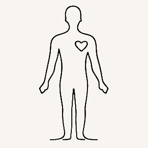 The Physical Body Symbol